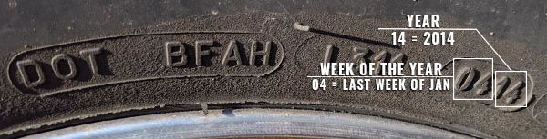 DOT Code for Finding Tire Age