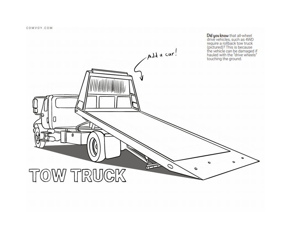 The Work Truck Coloring Book - Tow Truck