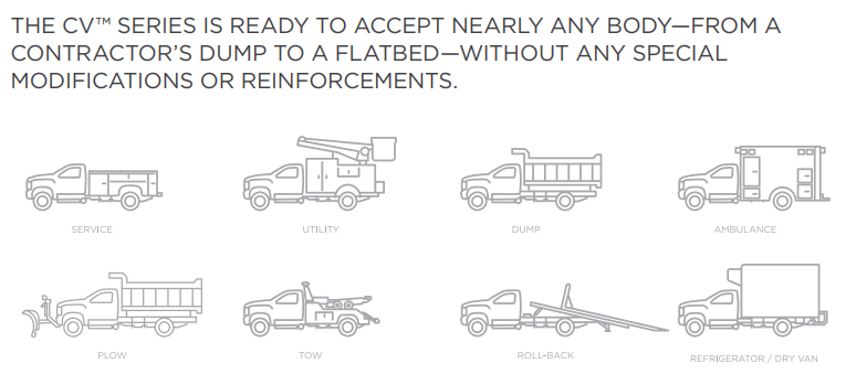 International Truck CV Series - Upfit Options