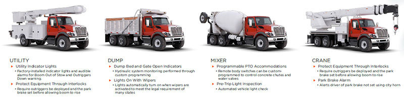 International Truck HV Series - Utility, Dump, Concrete, Crane Trucks